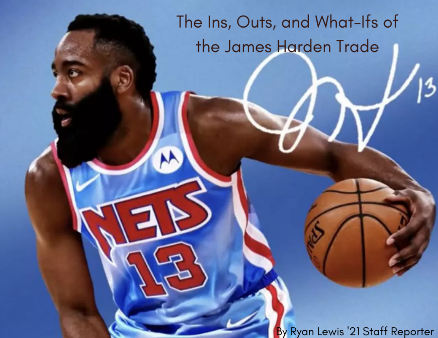 This trade had so many moving parts but it honestly looks like this 4 team trade had no real losers. One could only imagine what it would be like if the Sixers traded for Harden though, the combo of Harden and Embiid would have been one of the best in the league. Oh well, Sixers fans, better luck next time!
