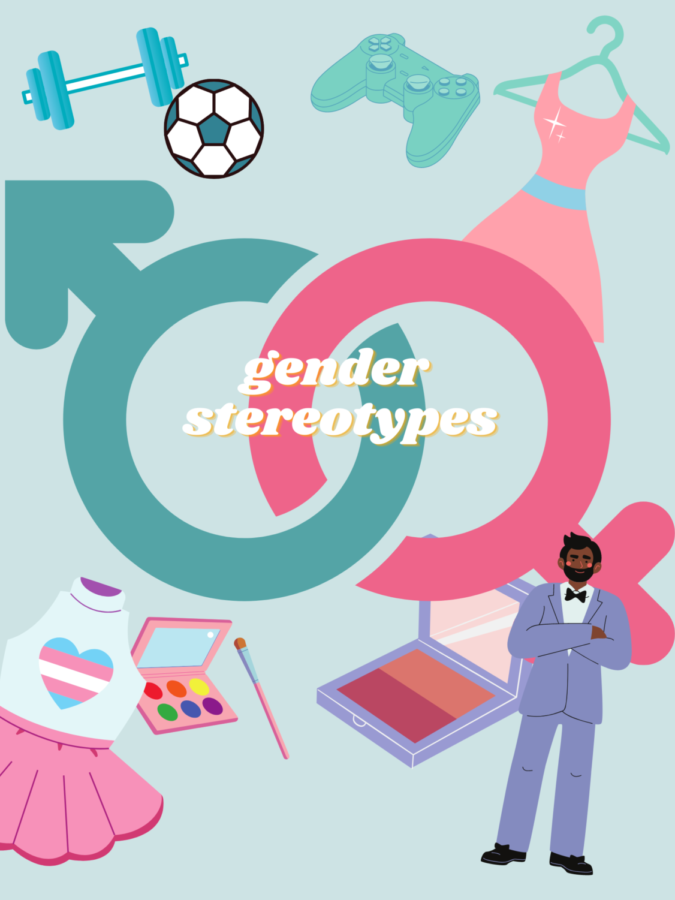 A graphic created on Canva.com displaying all of the stereotypes for both genders