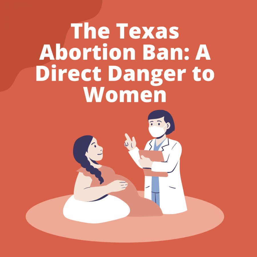 The+Texas+Abortion+Ban%3A+A+Direct+Danger+to+Women