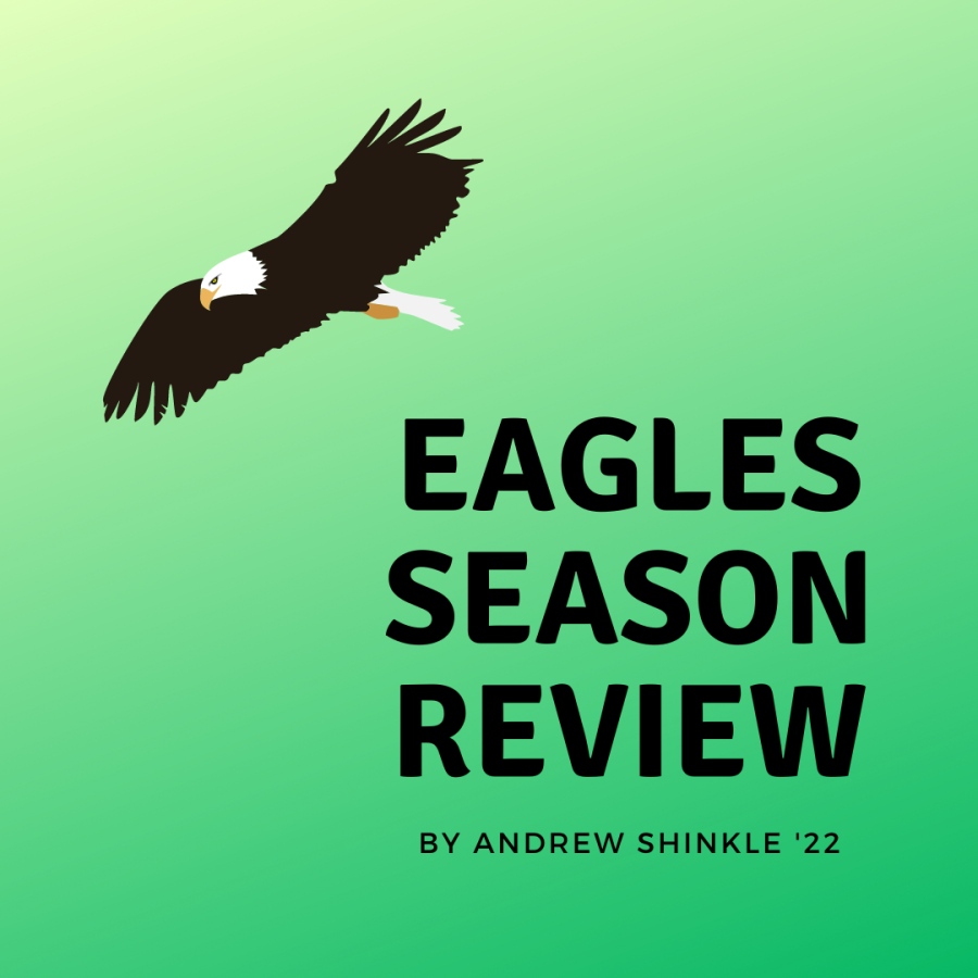 The Eagles 2021 season was unexpectedly successful, and placed them in the playoffs during what was supposed to be a rebuilding year.