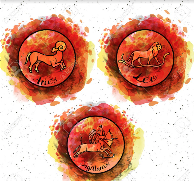 In the latest zodiac series, Izzie discusses the characteristics of the Fire signs