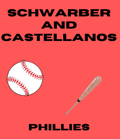 New additions Kyle Schwarber and Nick Castellanos make the Phillies an instant contending team.