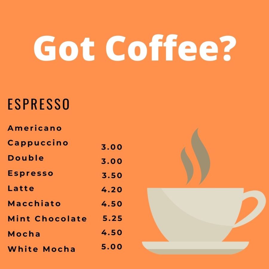 There are so many places to get coffee it can be difficult to choose which one is right for you.