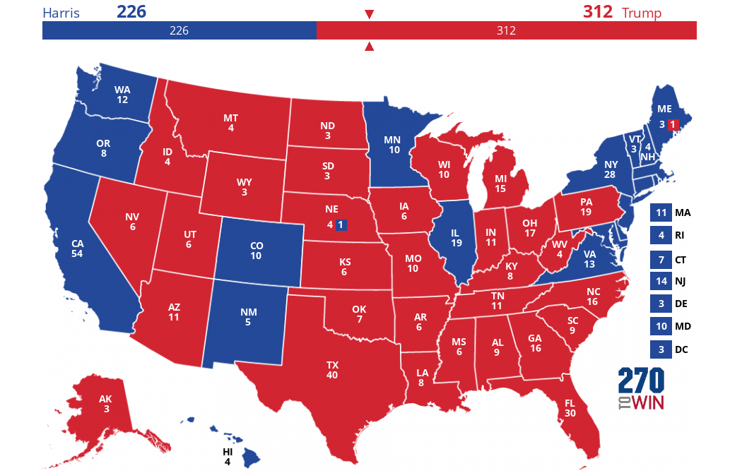 2024 Presidential Election and its shocking results!